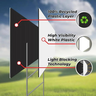 Corrugated Sign - Signs Station & Printing